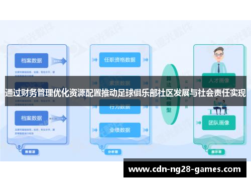通过财务管理优化资源配置推动足球俱乐部社区发展与社会责任实现 通过财务管理优化资源配置推动足球俱乐部社区发展与社会责任实现