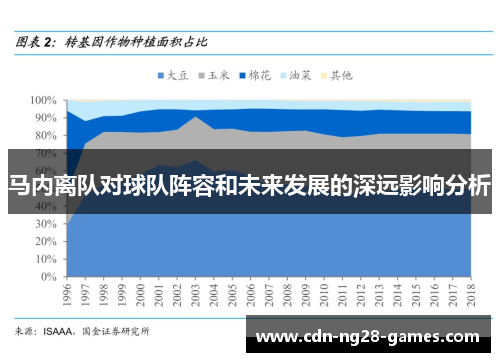 马内离队对球队阵容和未来发展的深远影响分析 马内离队对球队阵容和未来发展的深远影响分析