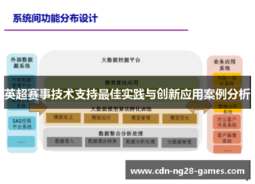 英超赛事技术支持最佳实践与创新应用案例分析 英超赛事技术支持最佳实践与创新应用案例分析