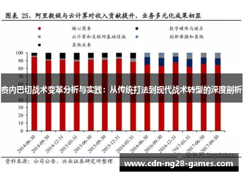 费内巴切战术变革分析与实践：从传统打法到现代战术转型的深度剖析